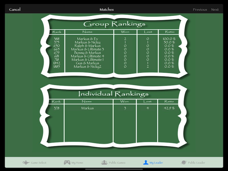 iPad Online Personal Leaderboard