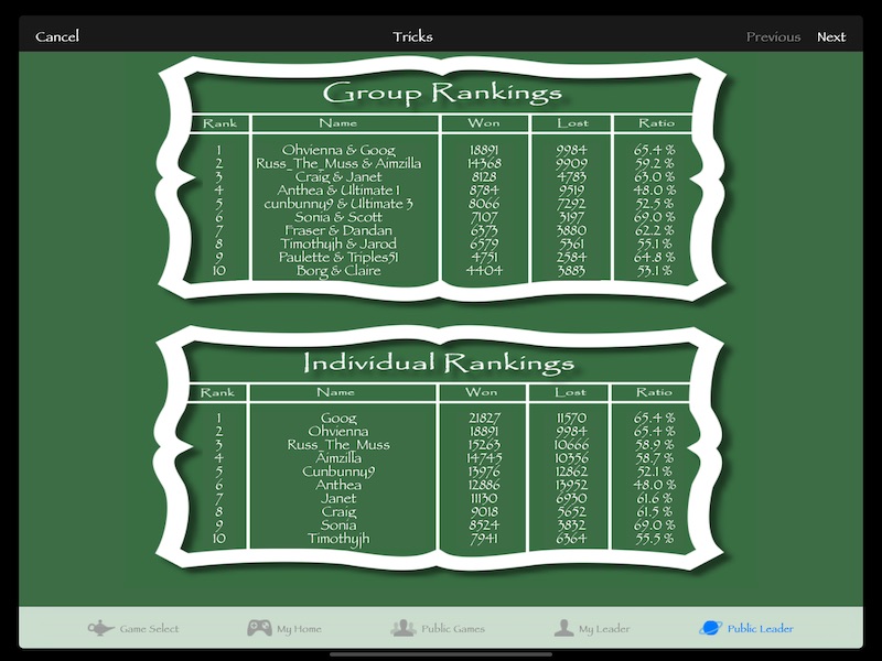 iPad Online Public Leaderboard